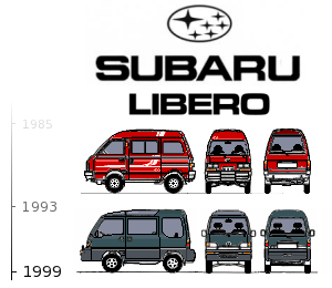 Subaru Libero